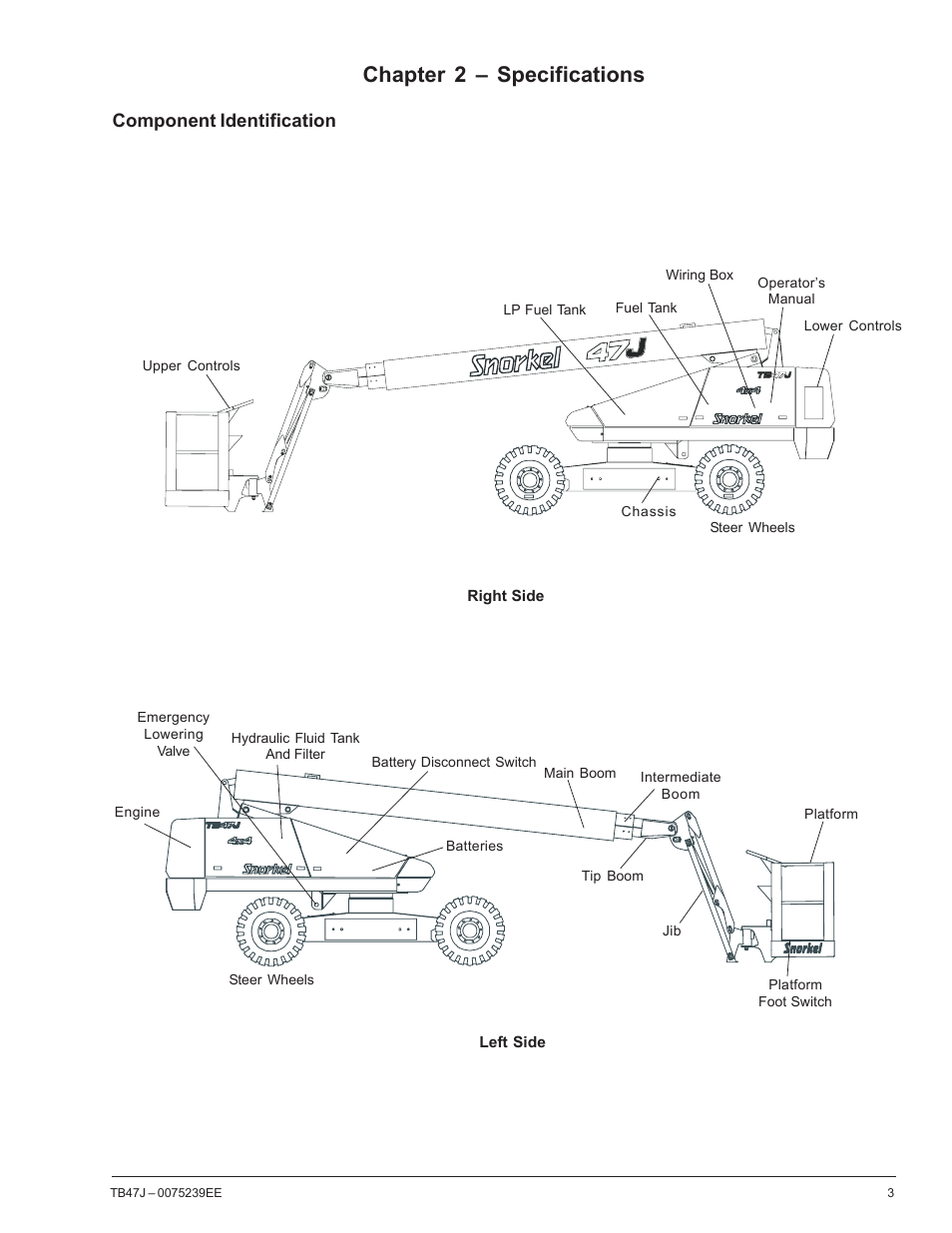 Chapter 2 – specifications, Component identification | Snorkel TB47J CE User Manual | Page 7 / 66