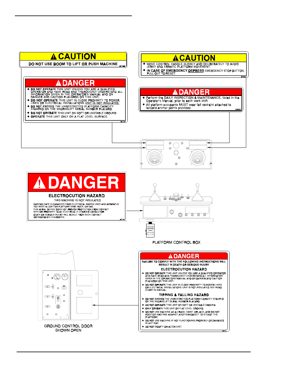 Snorkel TB60 2001 User Manual | Page 10 / 80