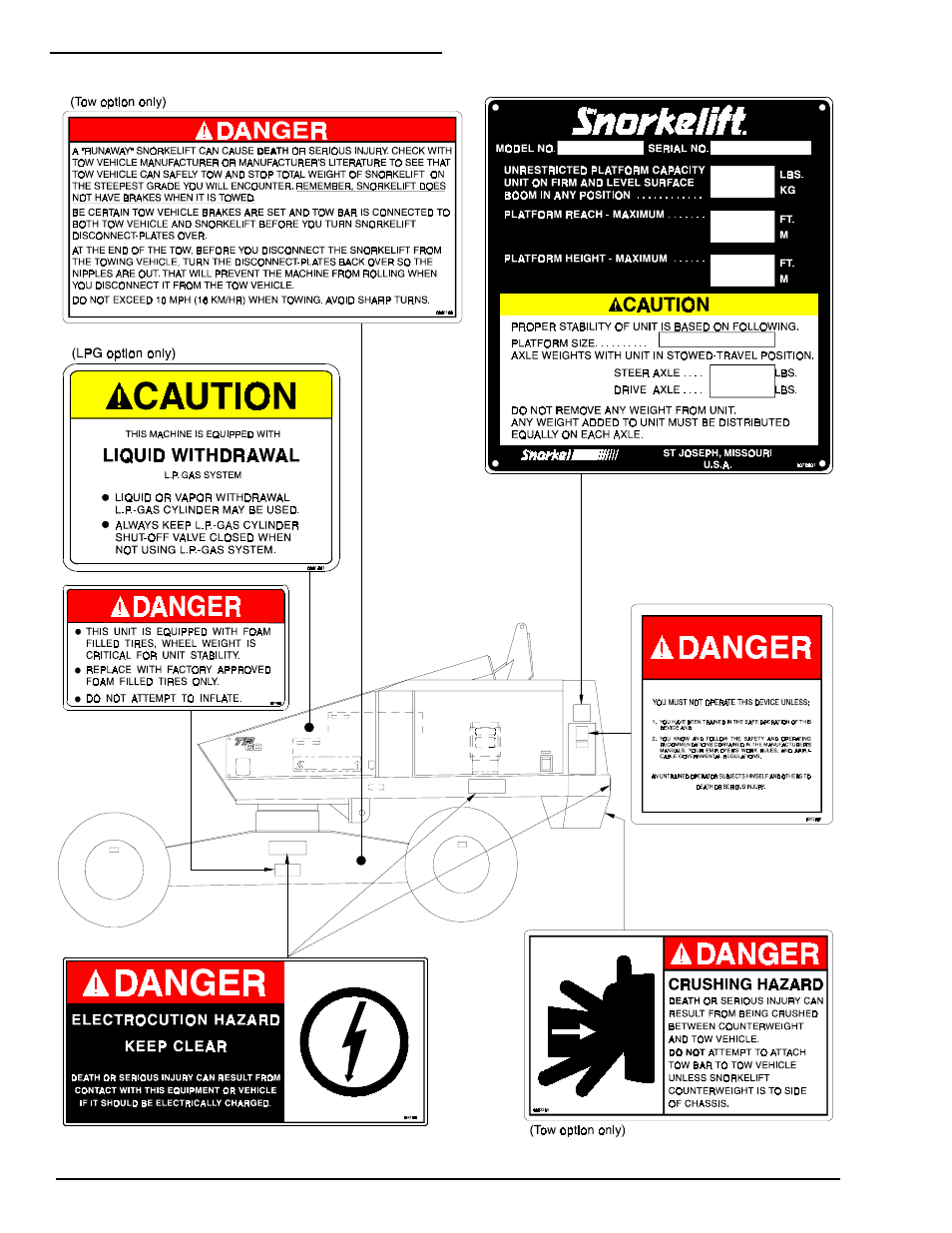 Snorkel TB60 2001 User Manual | Page 12 / 80