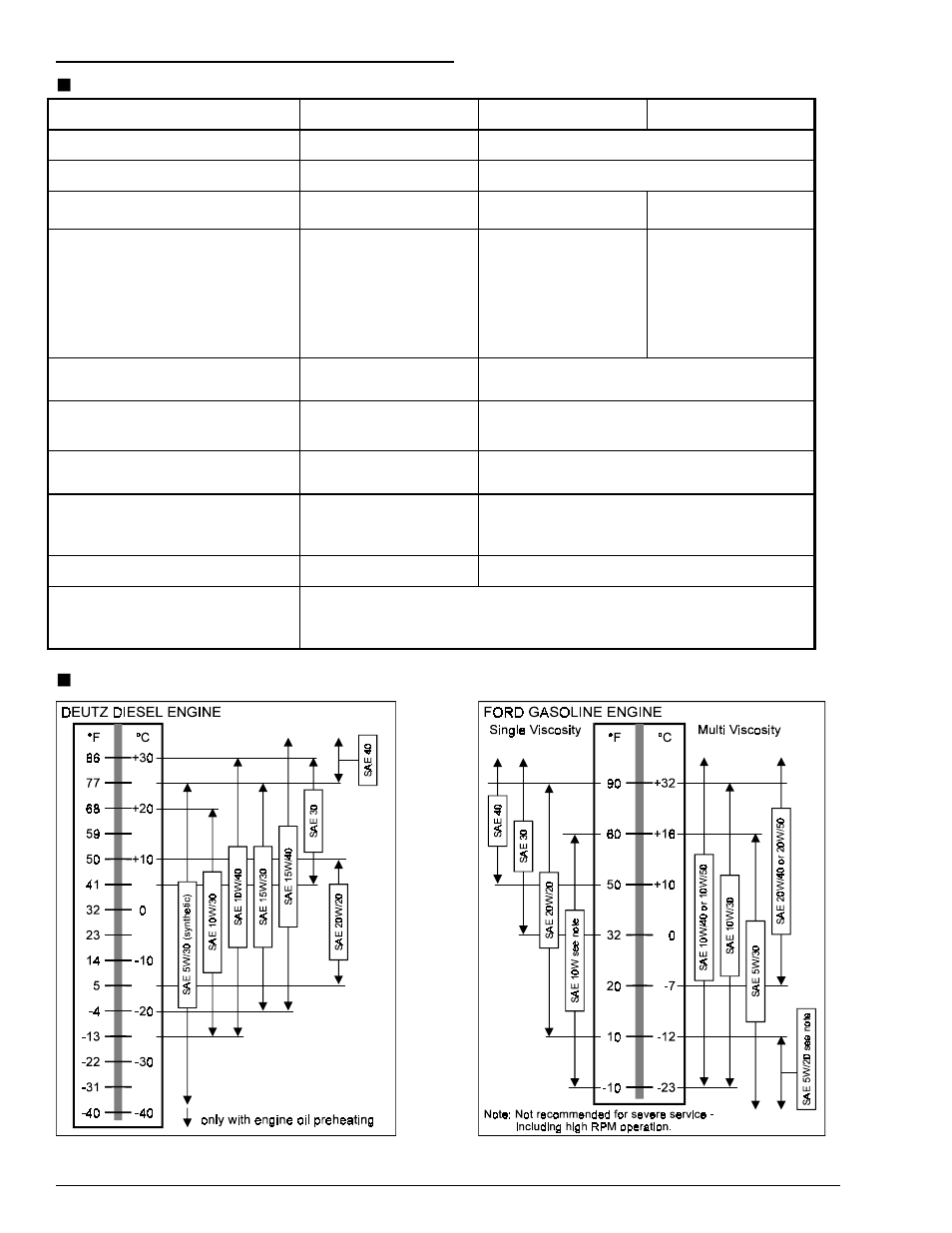 Snorkel TB60 2001 User Manual | Page 18 / 80