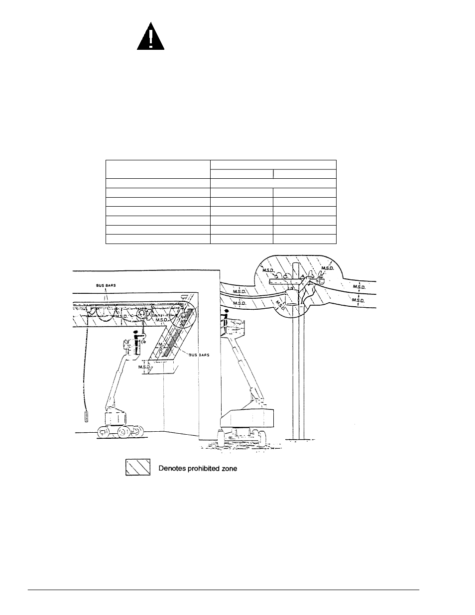 Electrical hazard | Snorkel TB60 2001 User Manual | Page 2 / 80