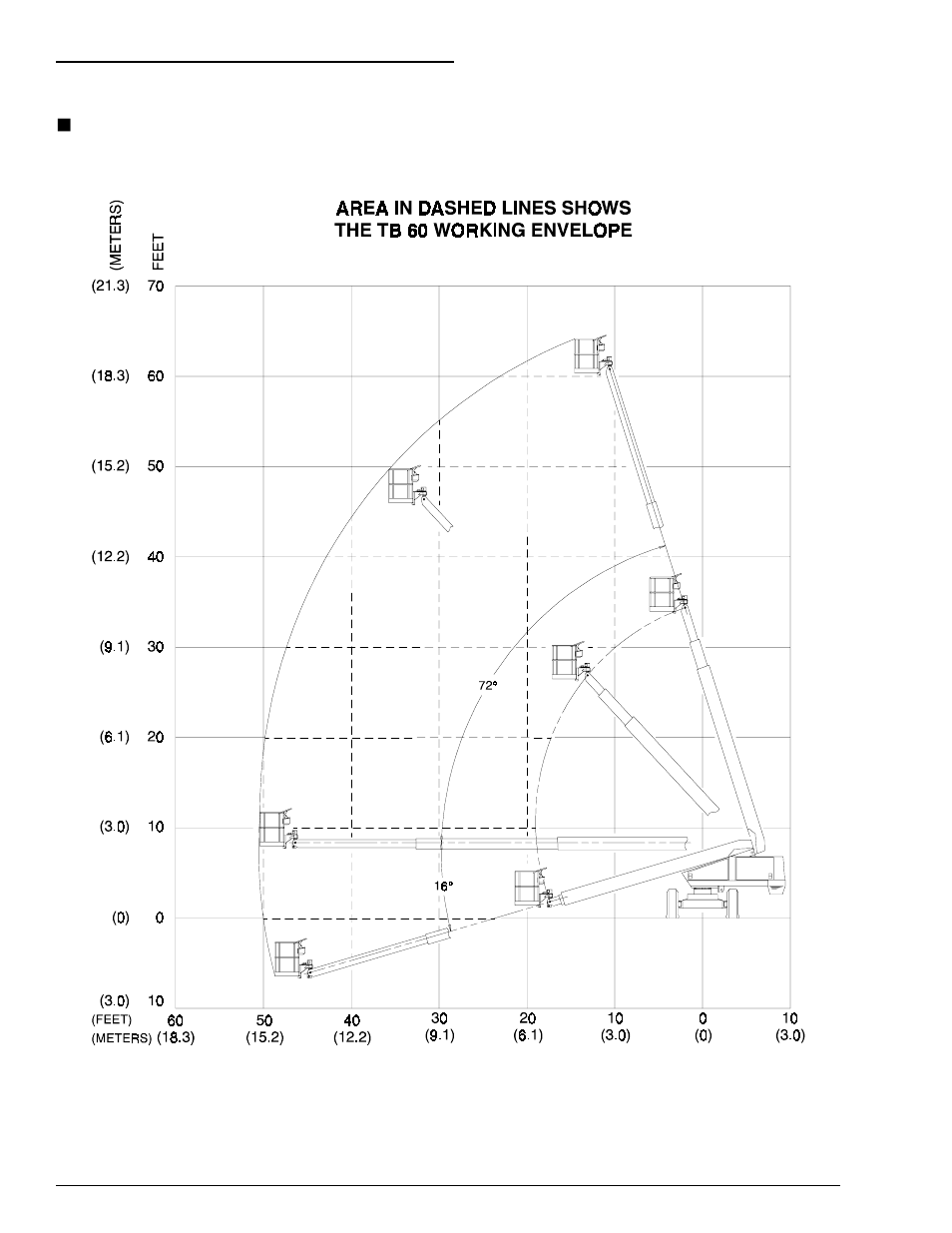 Snorkel TB60 2001 User Manual | Page 20 / 80