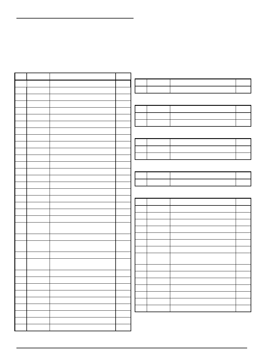 Placards and decals inspection chart, Daily inspection & maintenance | Snorkel TB60 2001 User Manual | Page 62 / 80