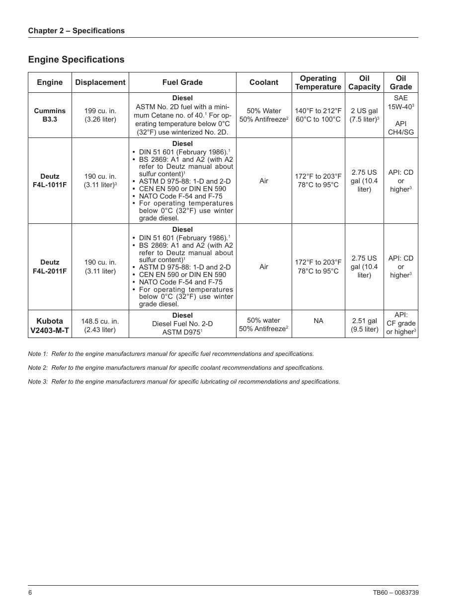 Engine specifications | Snorkel TB60 2014 User Manual | Page 10 / 84