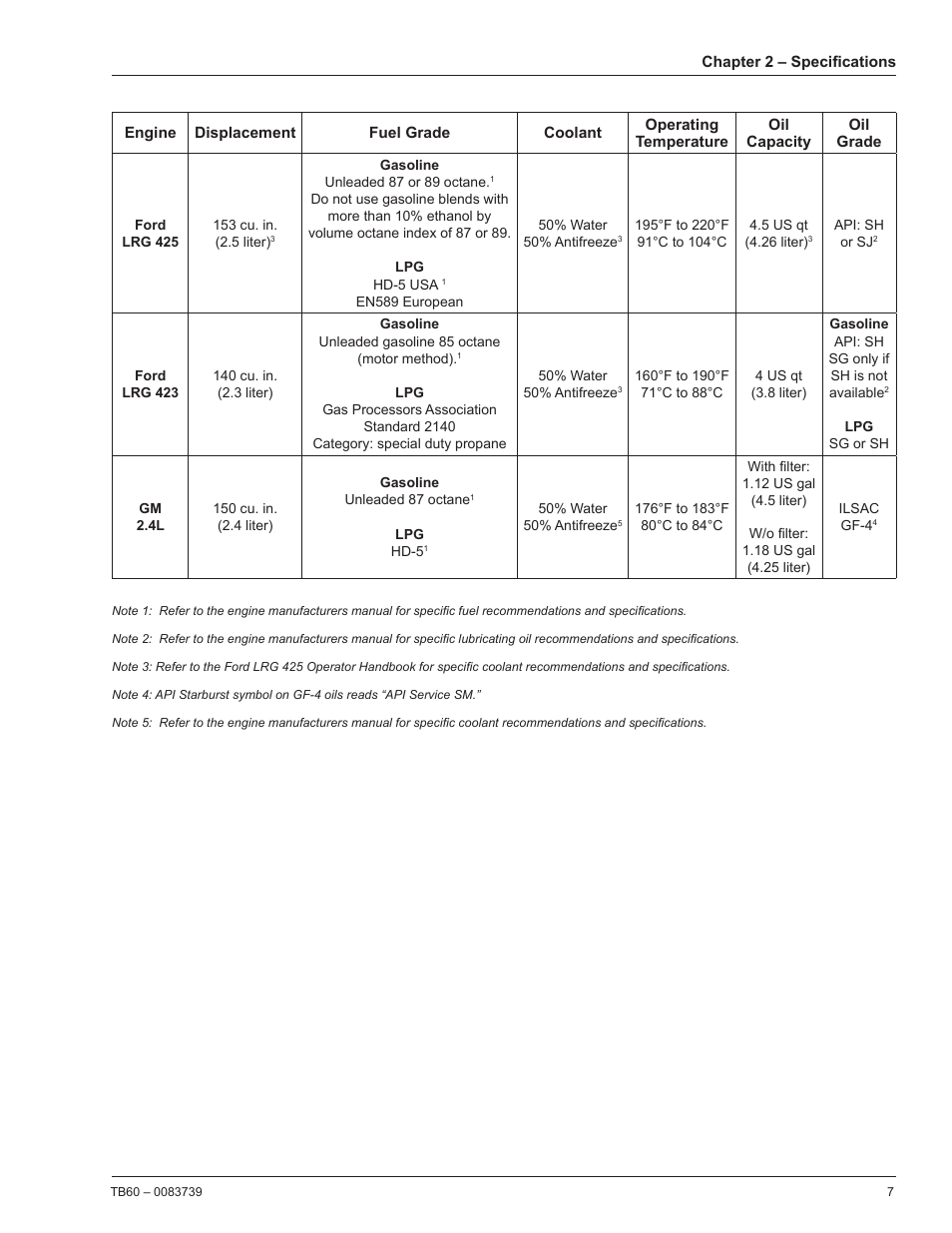 Snorkel TB60 2014 User Manual | Page 11 / 84