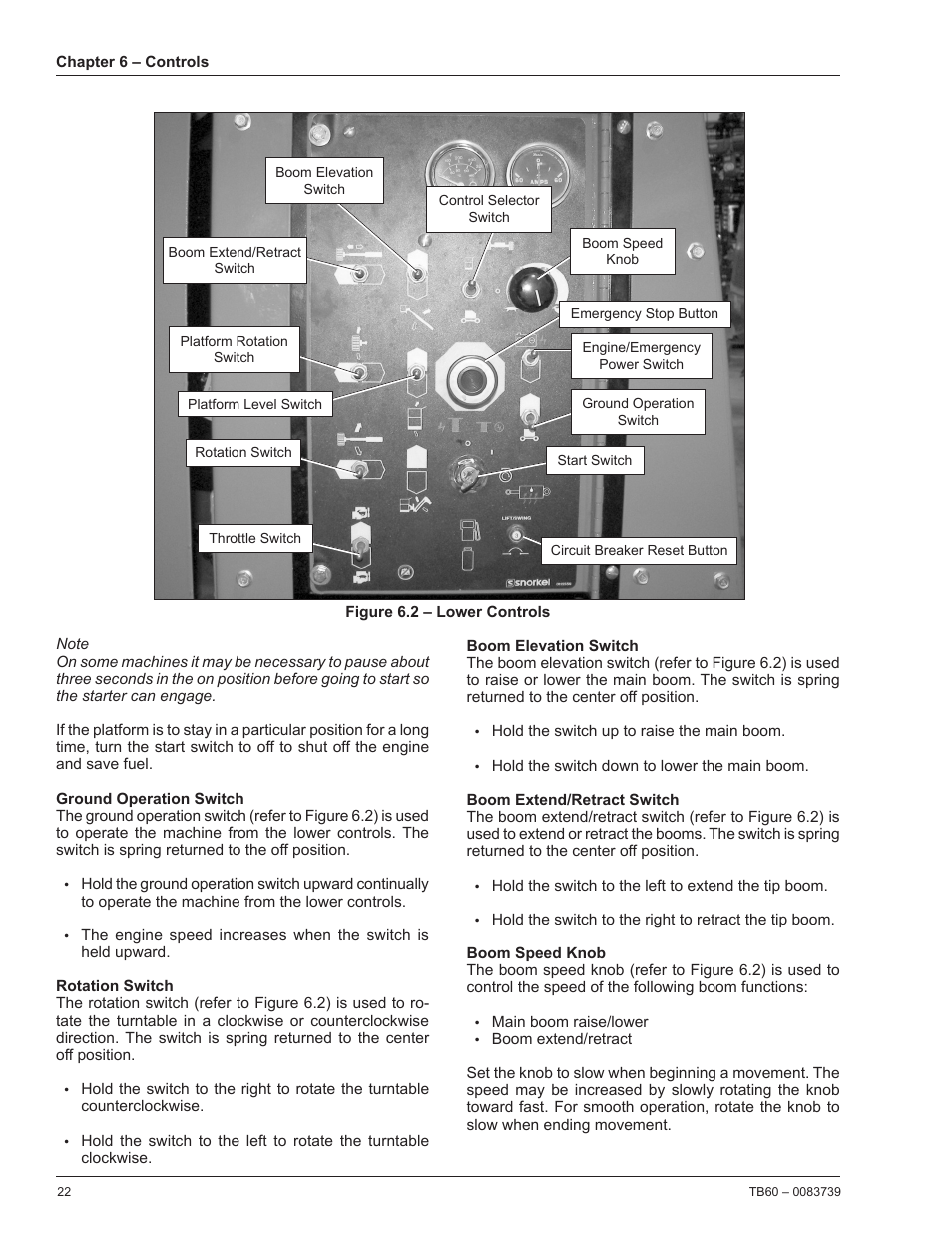 Ground operation switch, Rotation switch, Boom elevation switch | Boom extend/retract switch | Snorkel TB60 2014 User Manual | Page 26 / 84