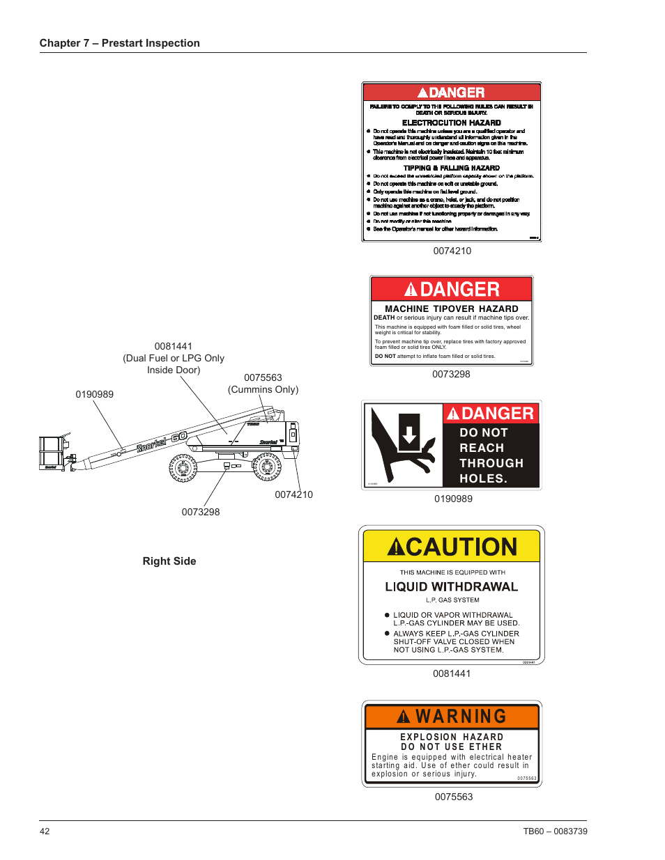 Warning, Danger, Do not reach through holes | Snorkel TB60 2014 User Manual | Page 46 / 84