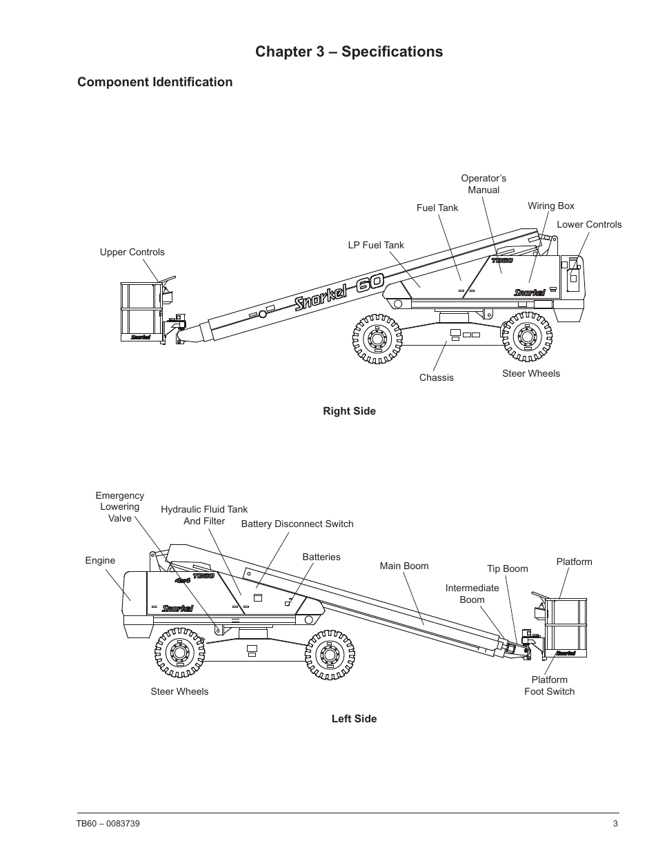 Chapter 3 – specifications, Component identification | Snorkel TB60 2014 User Manual | Page 7 / 84