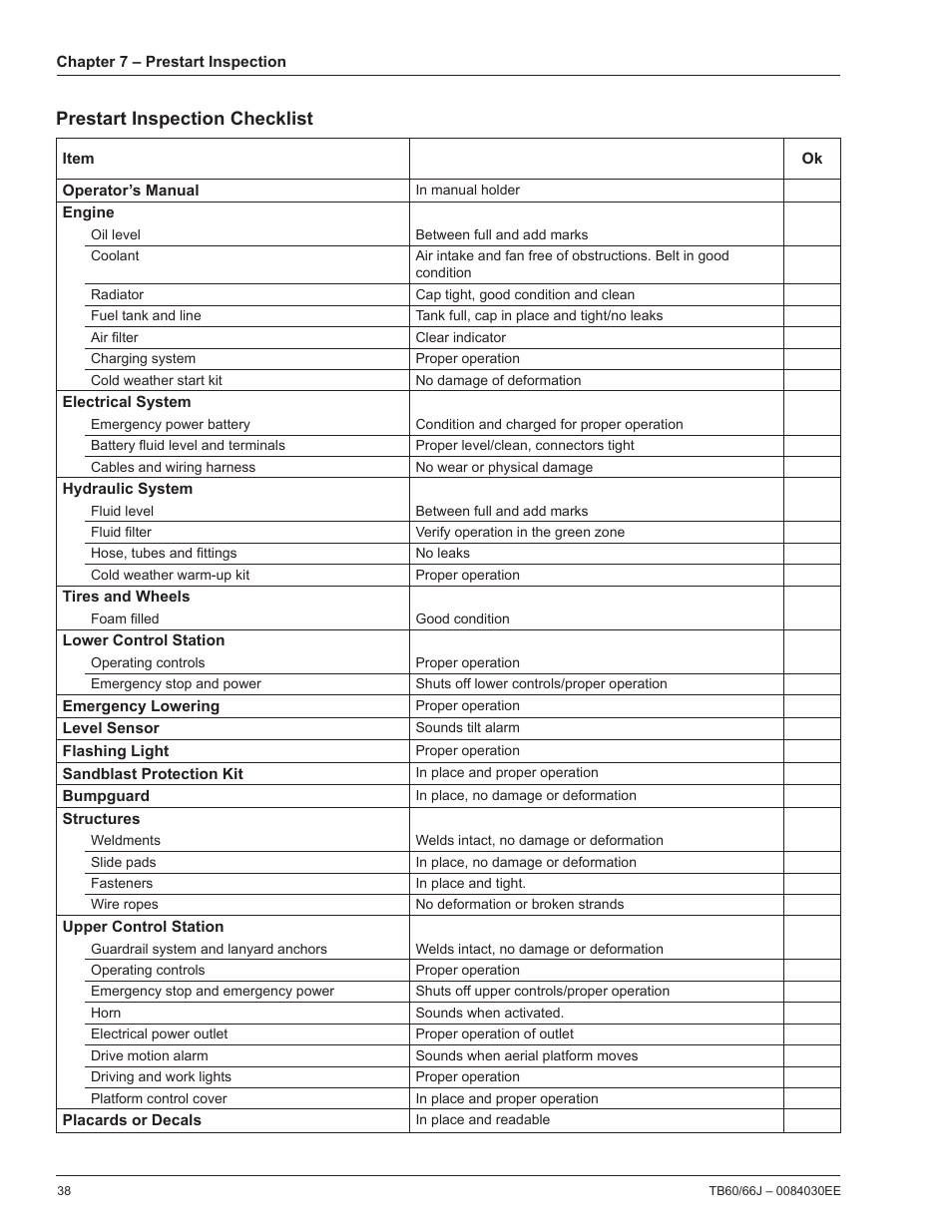 Prestart inspection checklist | Snorkel TB66J CE User Manual | Page 42 / 64