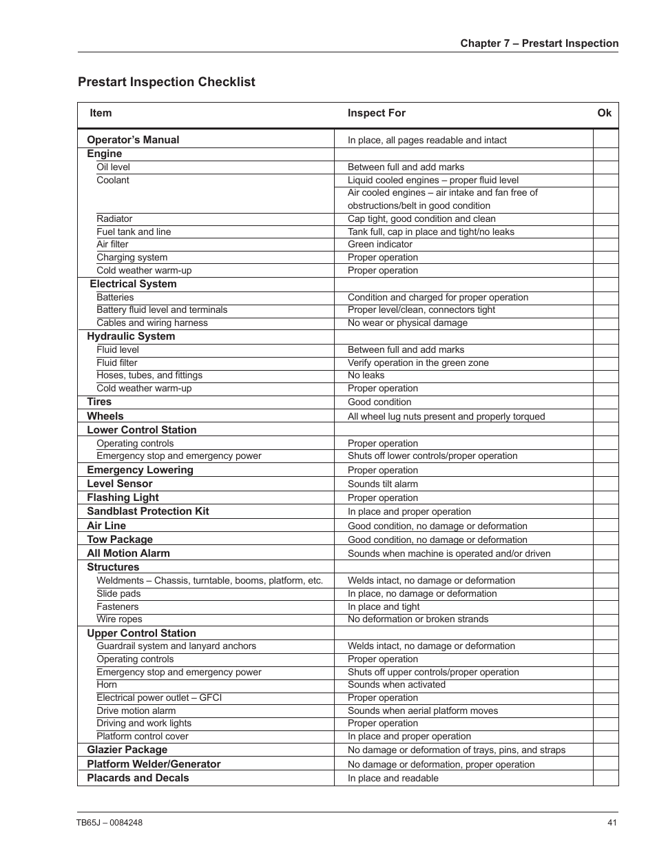 Prestart inspection checklist | Snorkel TB65J User Manual | Page 45 / 74