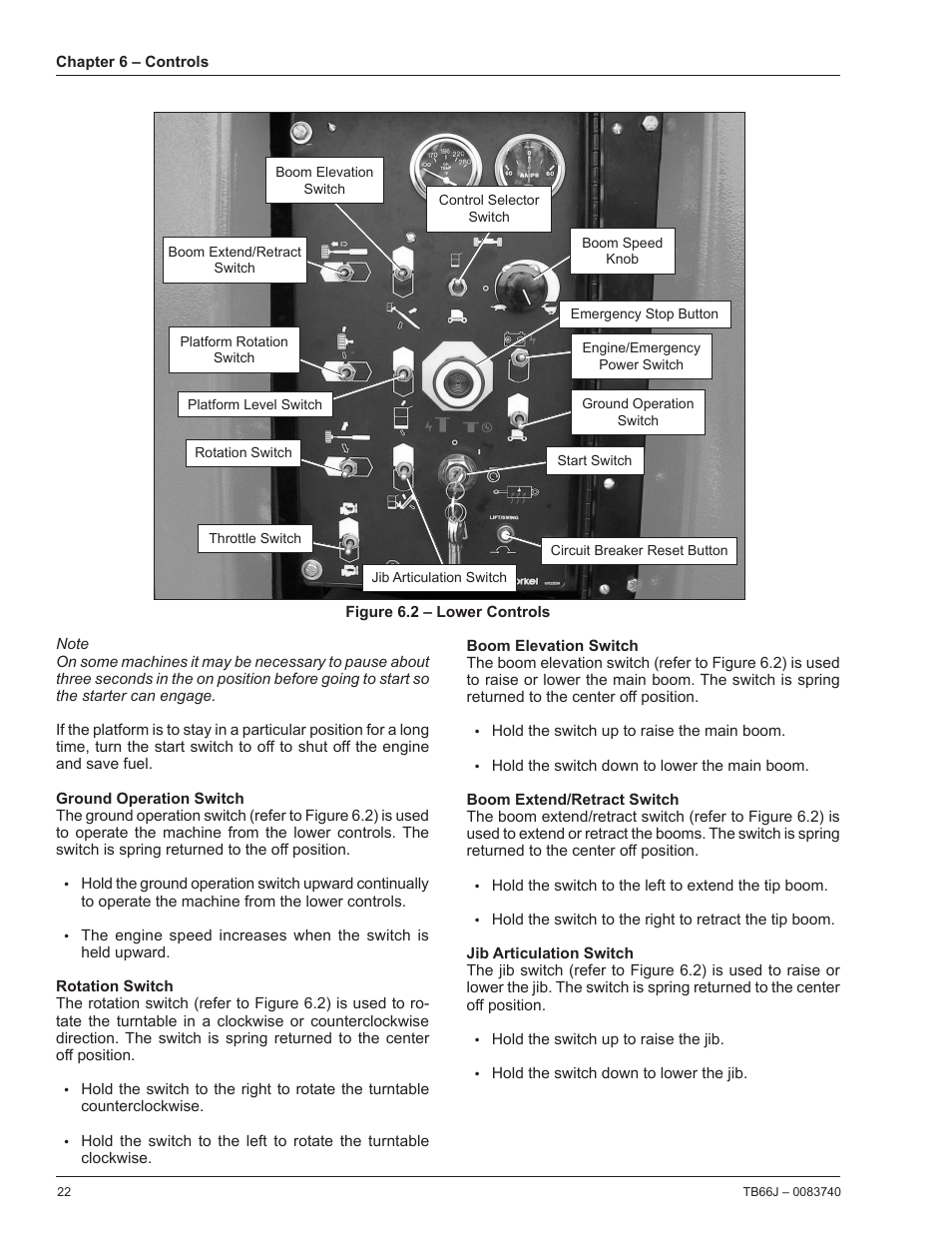 Ground operation switch, Rotation switch, Boom elevation switch | Boom extend/retract switch, Jib articulation switch | Snorkel TB66J User Manual | Page 26 / 84