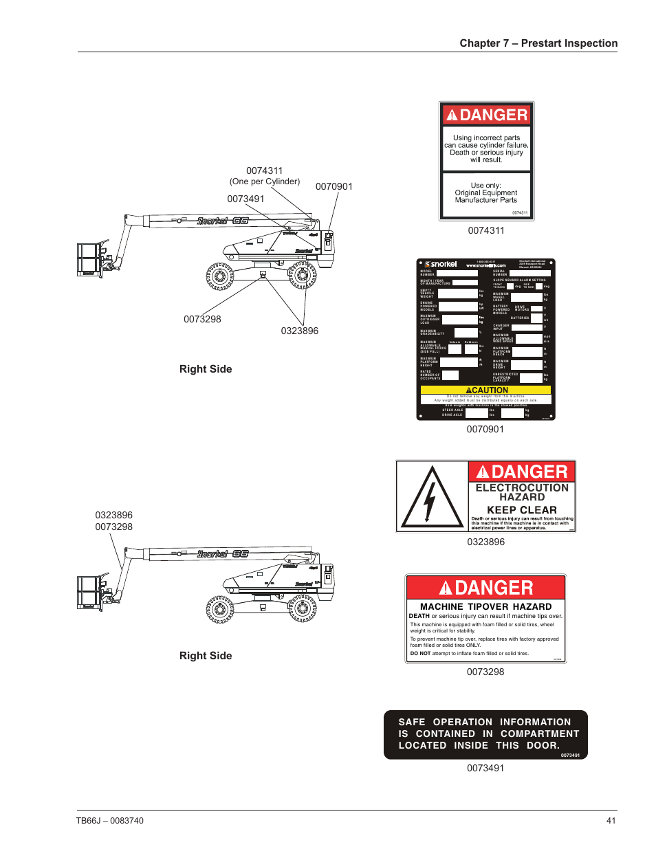 Chapter 7 – prestart inspection, Right side, Machine tipover hazard | One per cylinder) | Snorkel TB66J User Manual | Page 45 / 84