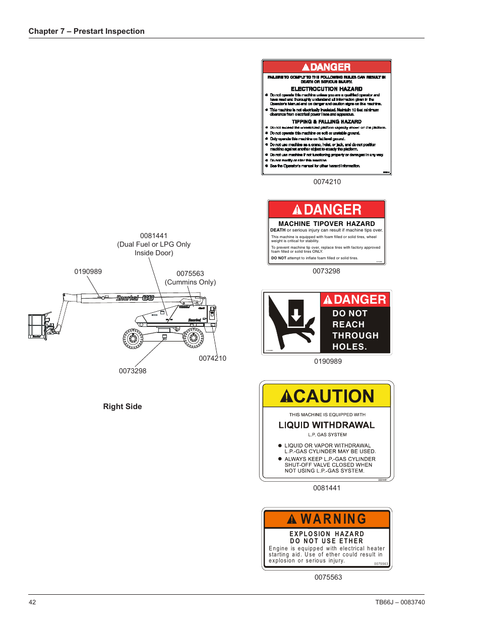 Warning, Danger, Do not reach through holes | Snorkel TB66J User Manual | Page 46 / 84