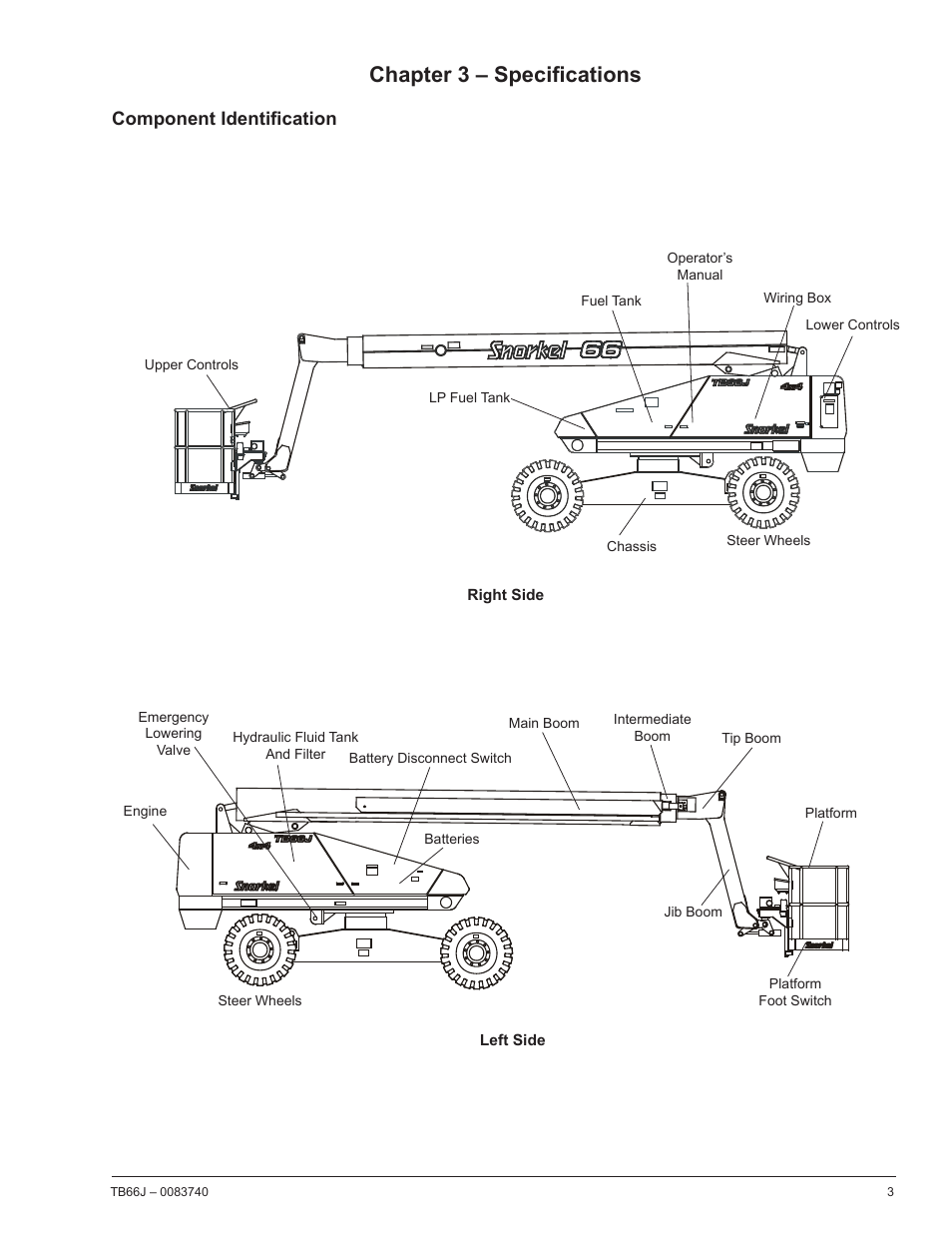 Chapter 3 – specifications, Component identification | Snorkel TB66J User Manual | Page 7 / 84