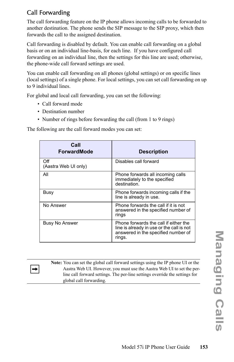 Call forwarding, Managing calls | Aastra Telecom IP Phone User Manual | Page 161 / 210