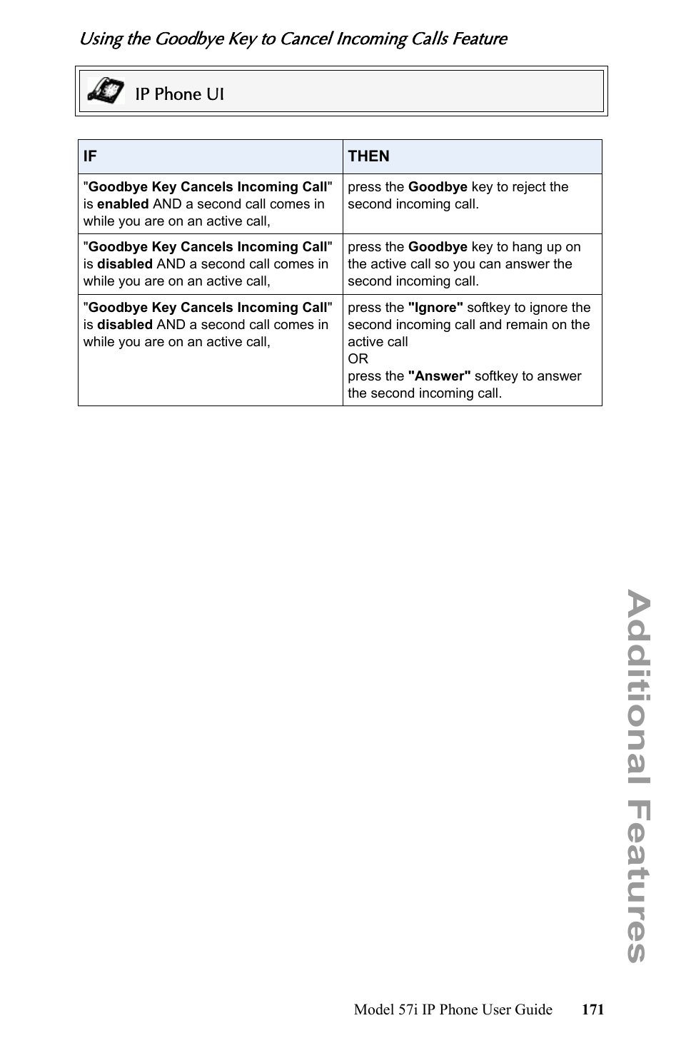 Additional features | Aastra Telecom IP Phone User Manual | Page 179 / 210