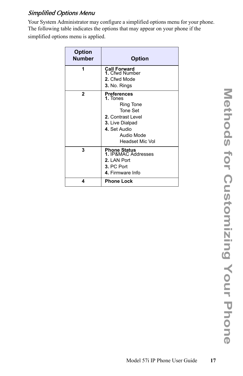 Simplified options menu, Methods for customizing your phone | Aastra Telecom IP Phone User Manual | Page 25 / 210