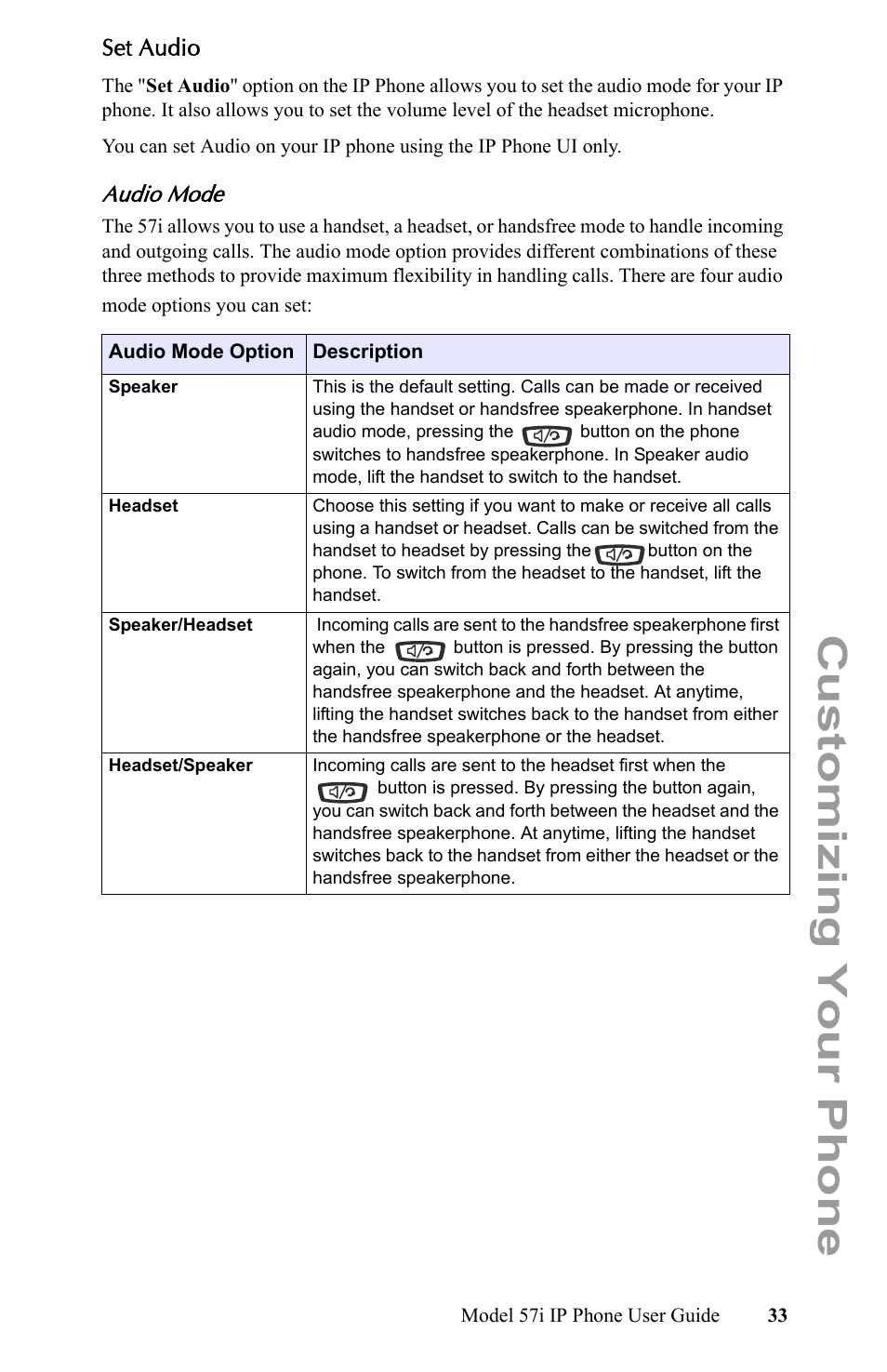 Set audio, Audio mode, Customizing your phone | Aastra Telecom IP Phone User Manual | Page 41 / 210