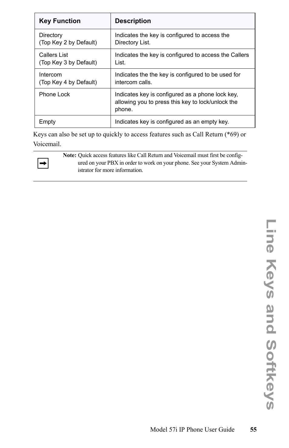 Line keys and softkeys | Aastra Telecom IP Phone User Manual | Page 63 / 210