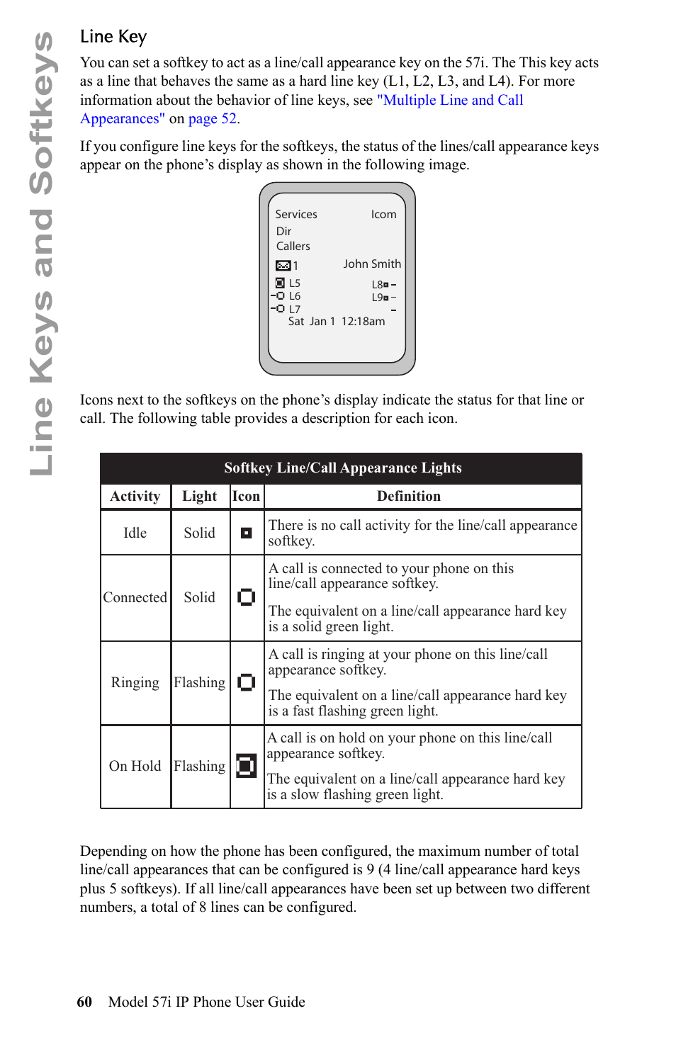 Line key, Line keys and softkeys | Aastra Telecom IP Phone User Manual | Page 68 / 210