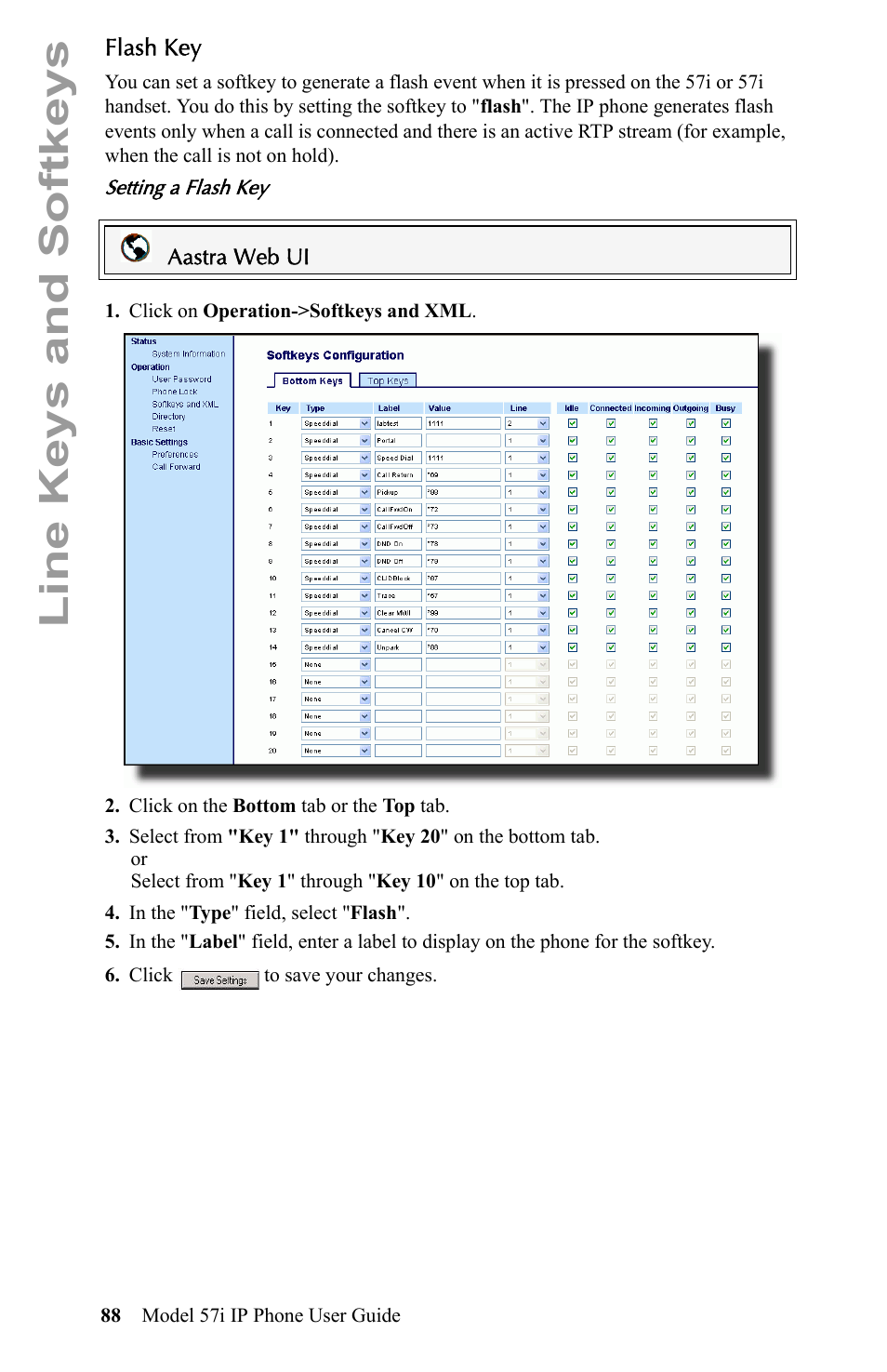 Flash key, Line keys and softkeys | Aastra Telecom IP Phone User Manual | Page 96 / 210