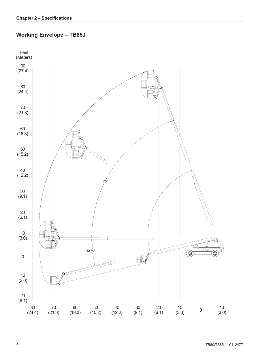 Snorkel TB85J User Manual | Page 10 / 76