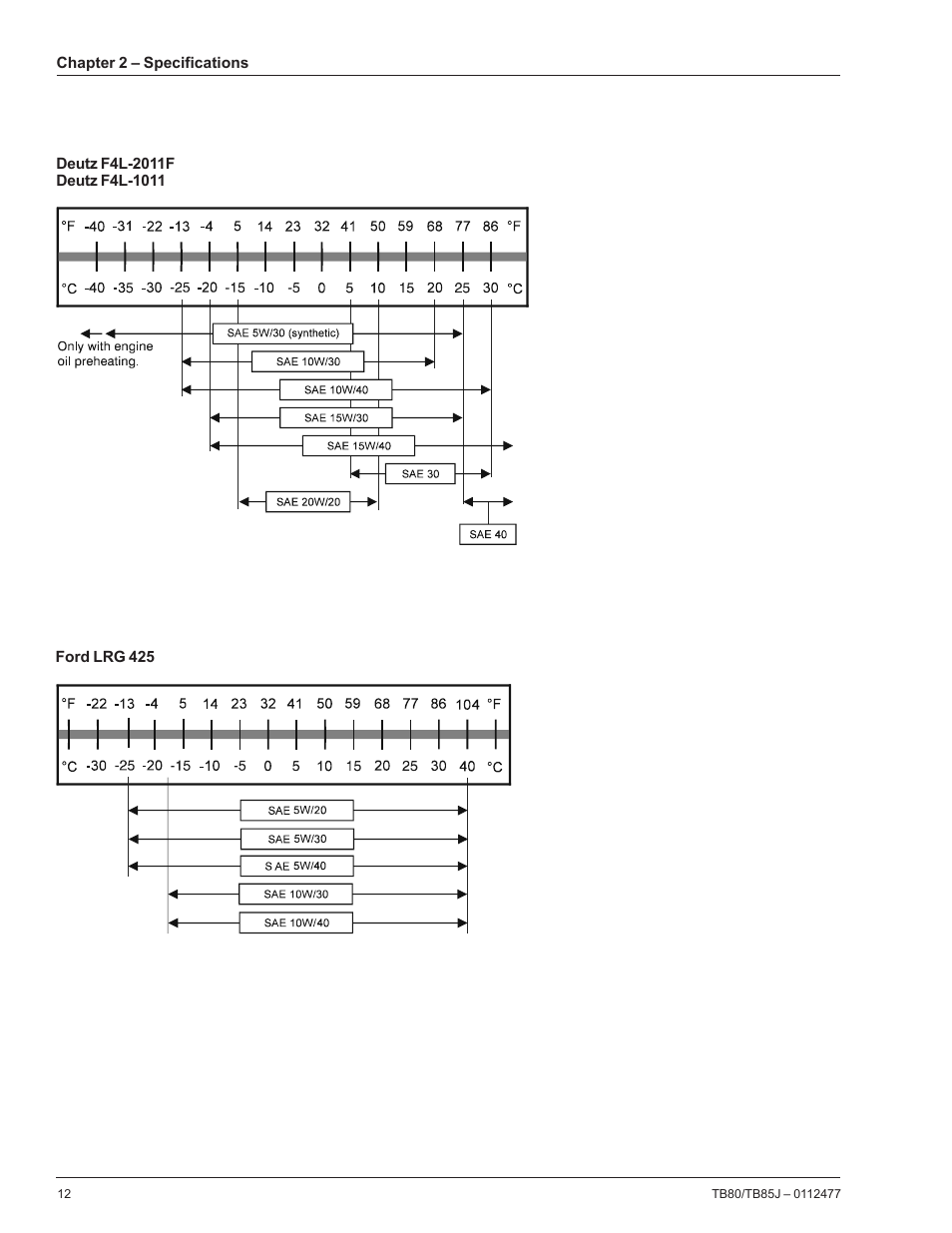 Snorkel TB85J User Manual | Page 16 / 76