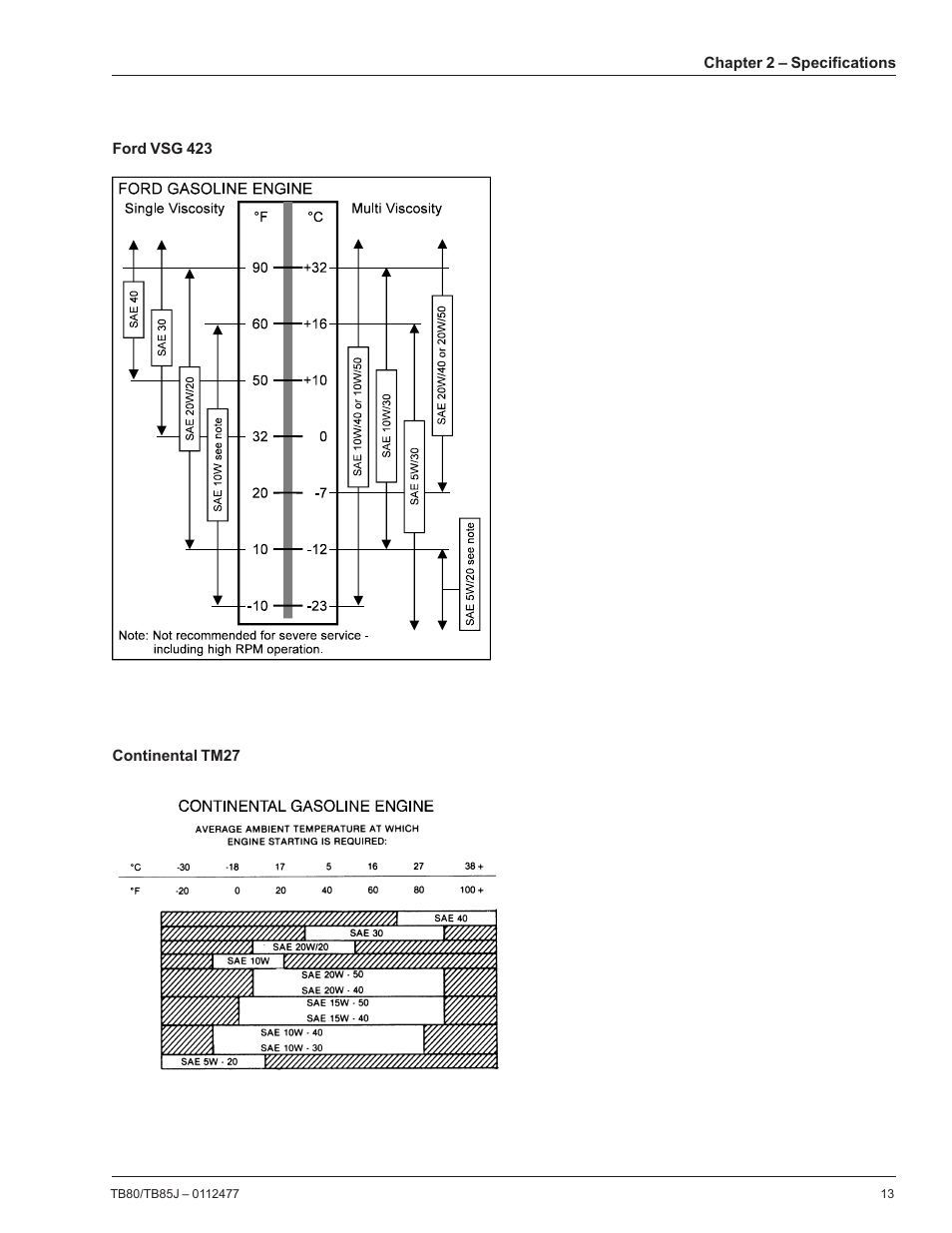 Snorkel TB85J User Manual | Page 17 / 76