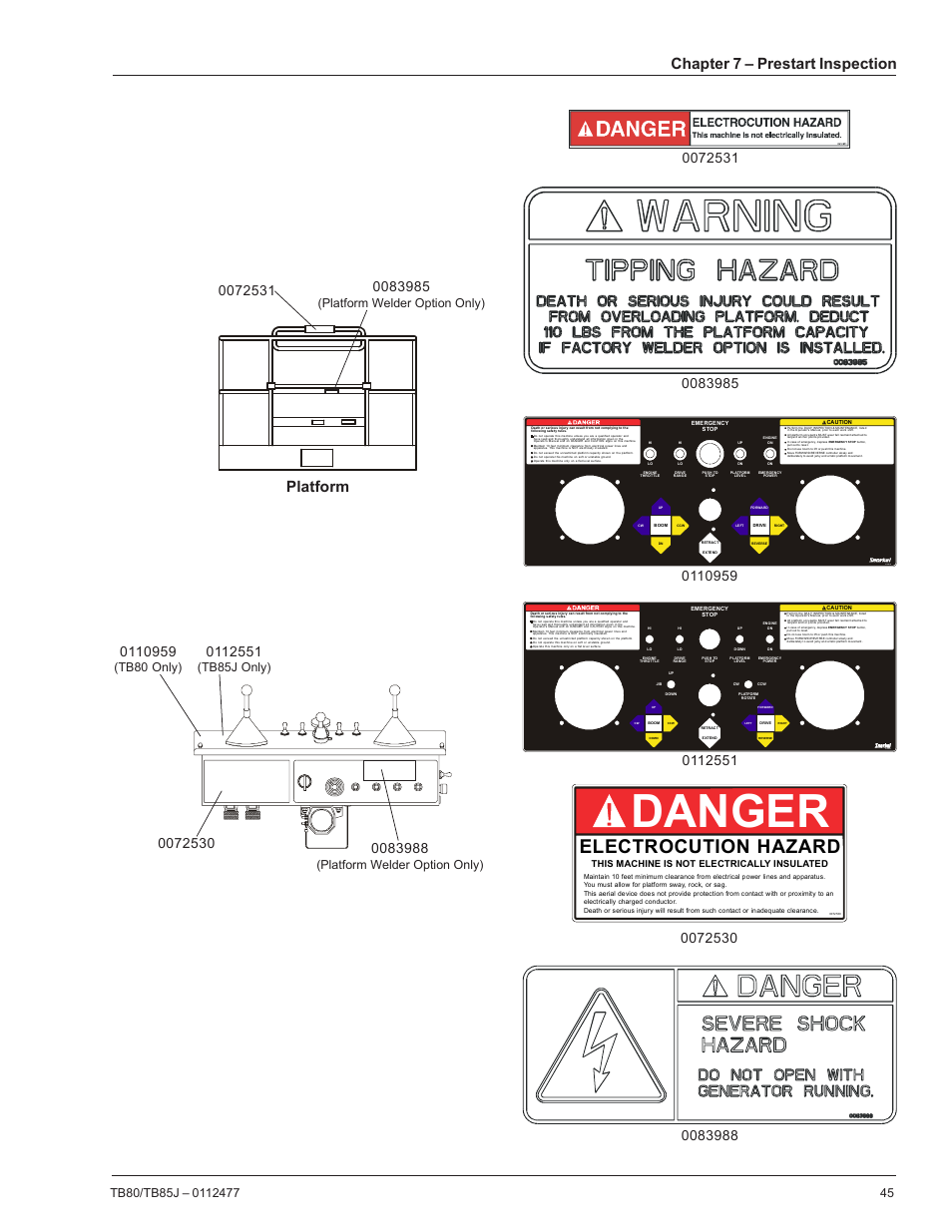 Danger, Electrocution hazard, Chapter 7 – prestart inspection | Platform, Platform welder option only), Tb80 only), Tb85j only), This machine is not electrically insulated | Snorkel TB85J User Manual | Page 49 / 76