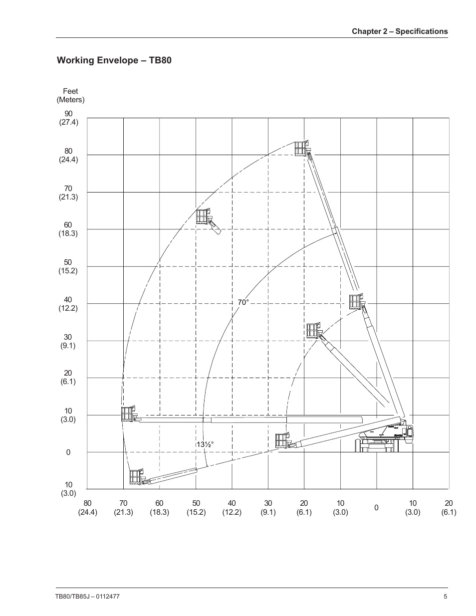Snorkel TB85J User Manual | Page 9 / 76