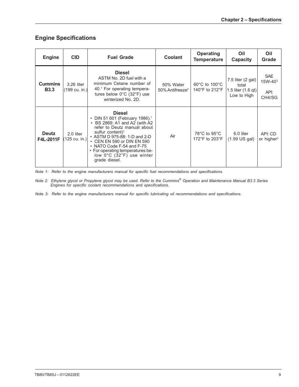 Engine specifications | Snorkel TB85J CE User Manual | Page 13 / 70