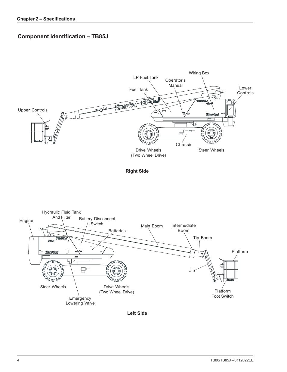 Component identification – tb85j | Snorkel TB85J CE User Manual | Page 8 / 70