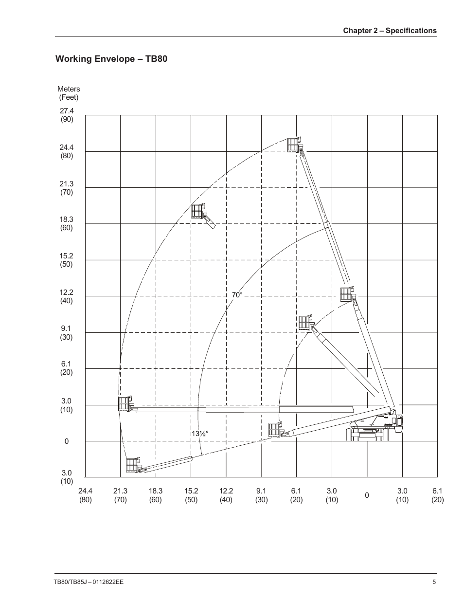 Snorkel TB85J CE User Manual | Page 9 / 70