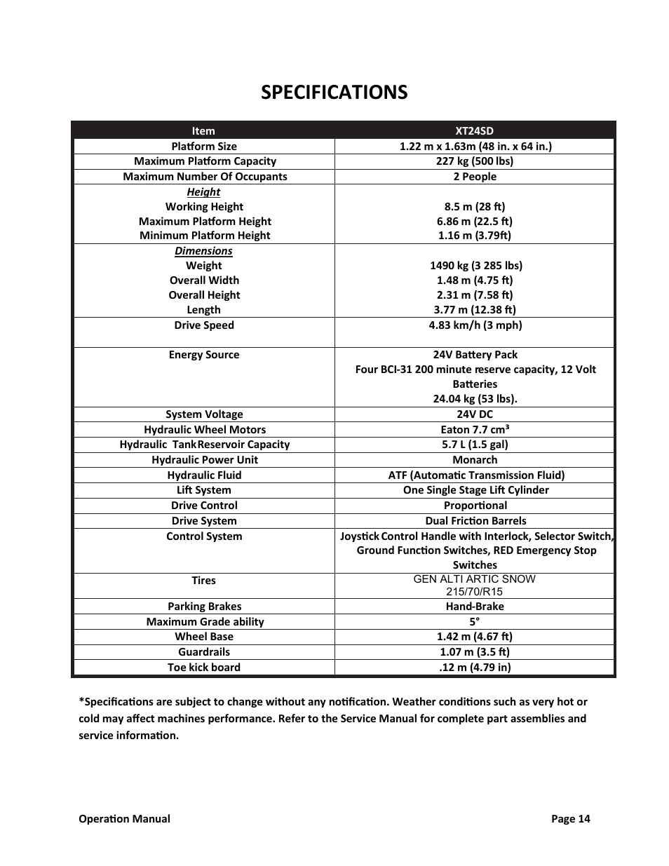 Specifications | Snorkel XT24SD-sn000000+ User Manual | Page 15 / 18
