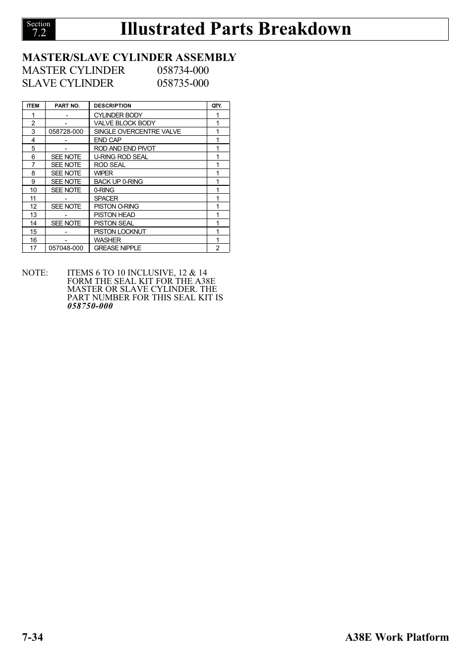 Illustrated parts breakdown | Snorkel A38E-sn004500+ User Manual | Page 112 / 132