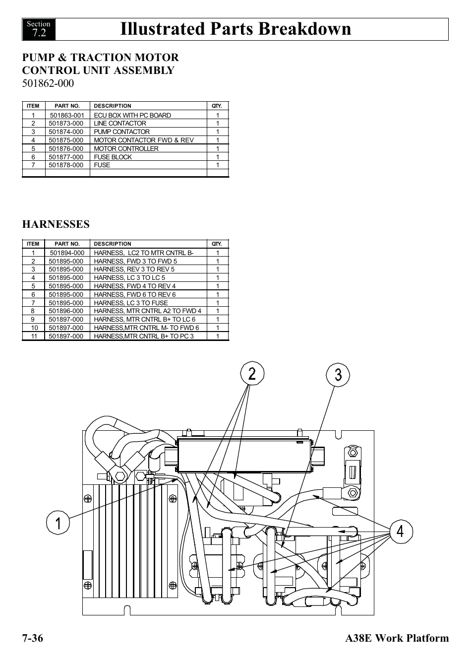 Illustrated parts breakdown, Harnesses | Snorkel A38E-sn004500+ User Manual | Page 114 / 132