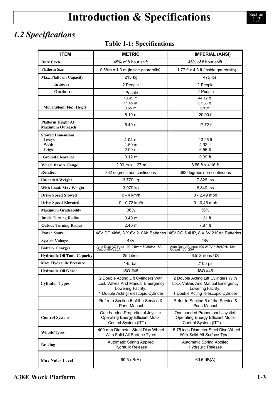 Introduction & specifications, 2 specifications, 3 a38e work platform | Table 1-1: specifications 1.2 | Snorkel A38E-sn004500+ User Manual | Page 13 / 132