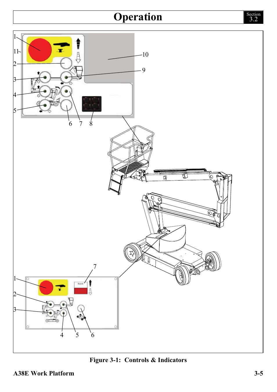 Operation | Snorkel A38E-sn004500+ User Manual | Page 23 / 132