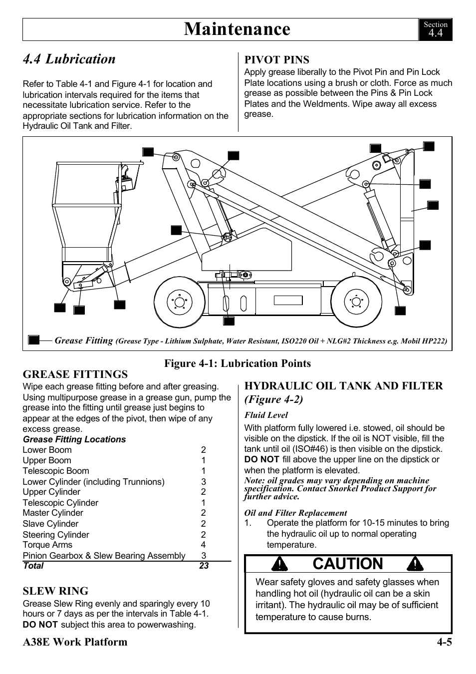 Maintenance, Caution, 4 lubrication | 5 a38e work platform, Figure 4-1: lubrication points grease fittings, Slew ring, Hydraulic oil tank and filter (figure 4-2), 4 pivot pins | Snorkel A38E-sn004500+ User Manual | Page 35 / 132