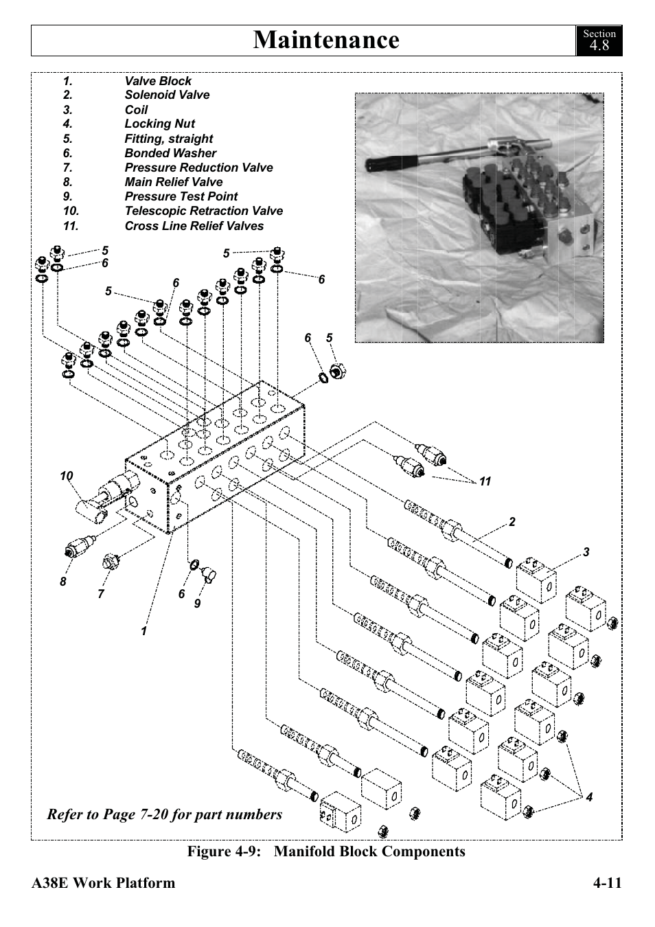 Maintenance | Snorkel A38E-sn004500+ User Manual | Page 41 / 132