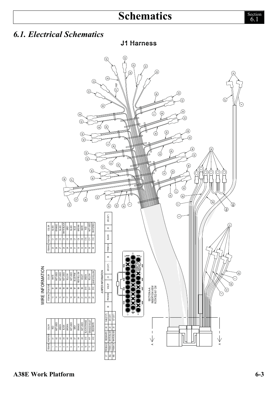 Schematics, Electrical schematics, 3 a38e work platform | J1 harness 6.1, Wire informa tion | Snorkel A38E-sn004500+ User Manual | Page 69 / 132