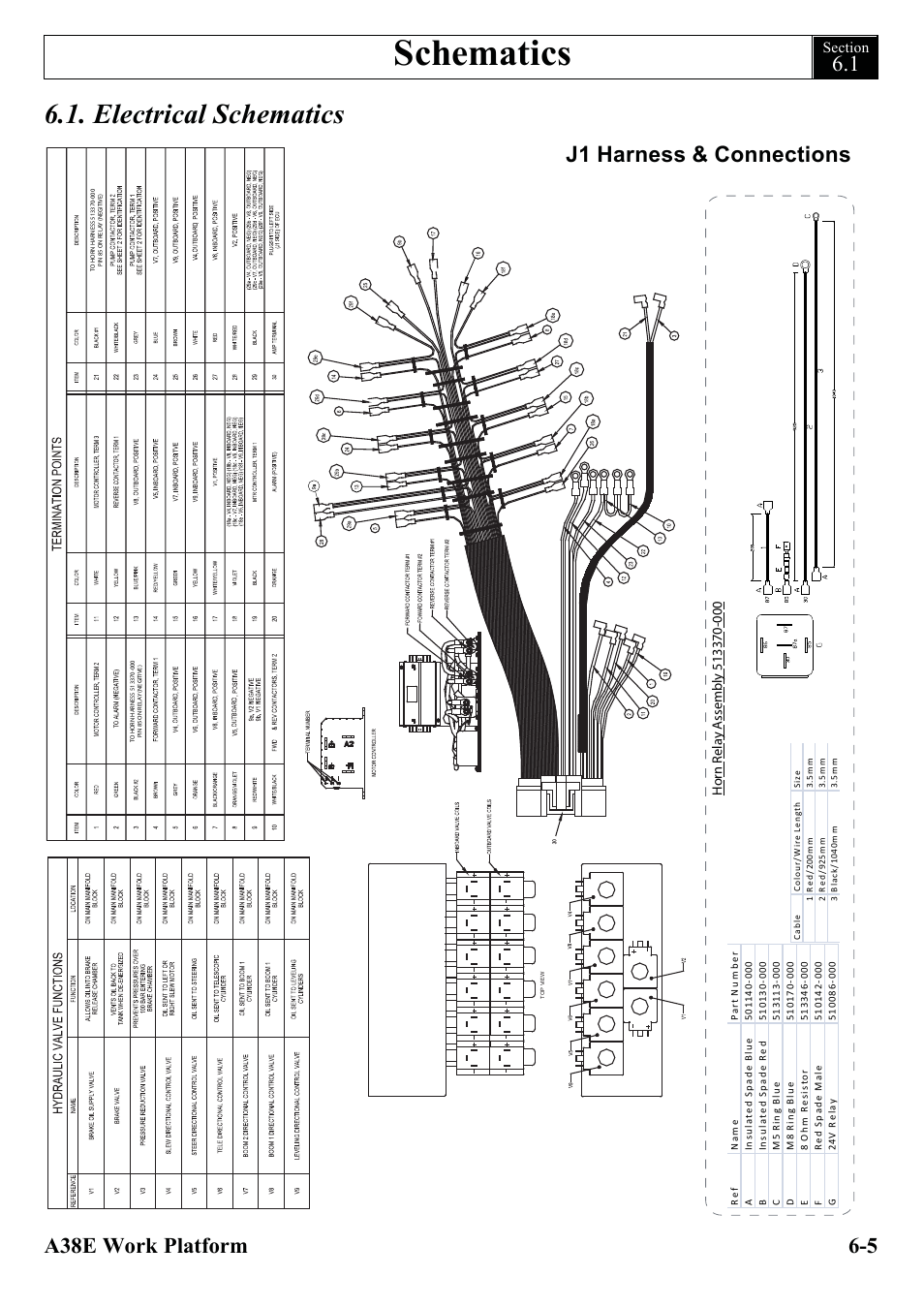 Schematics, Electrical schematics, J1 harness & connections | Snorkel A38E-sn004500+ User Manual | Page 71 / 132