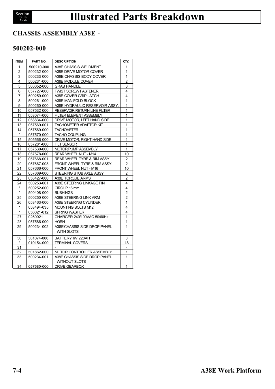 Illustrated parts breakdown | Snorkel A38E-sn004500+ User Manual | Page 82 / 132