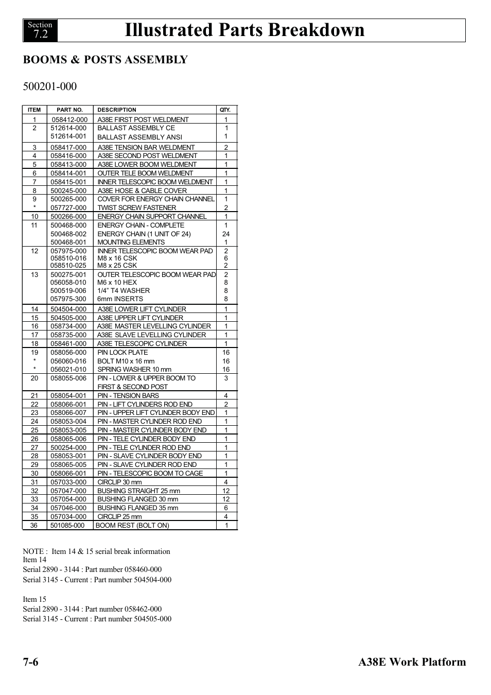 Illustrated parts breakdown | Snorkel A38E-sn004500+ User Manual | Page 84 / 132