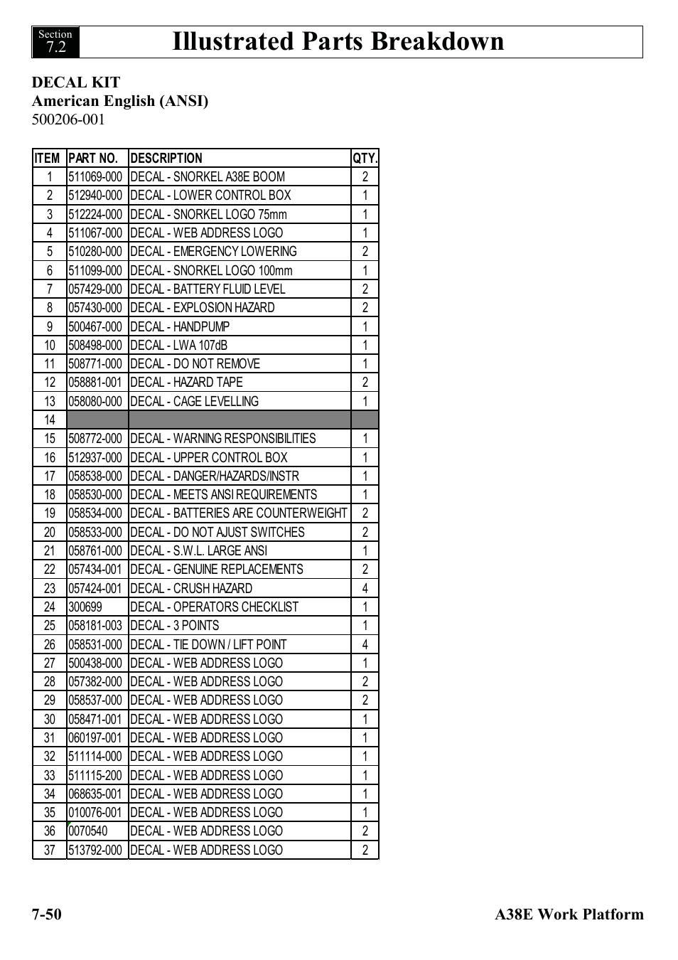 Illustrated parts breakdown | Snorkel A38E-sn006001+ User Manual | Page 128 / 136