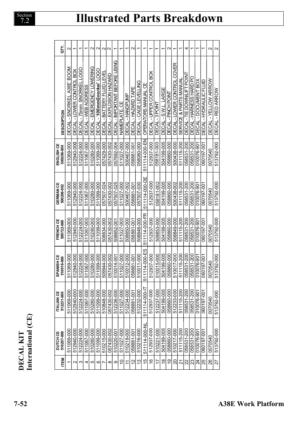 Illustrated parts breakdown | Snorkel A38E-sn006001+ User Manual | Page 130 / 136