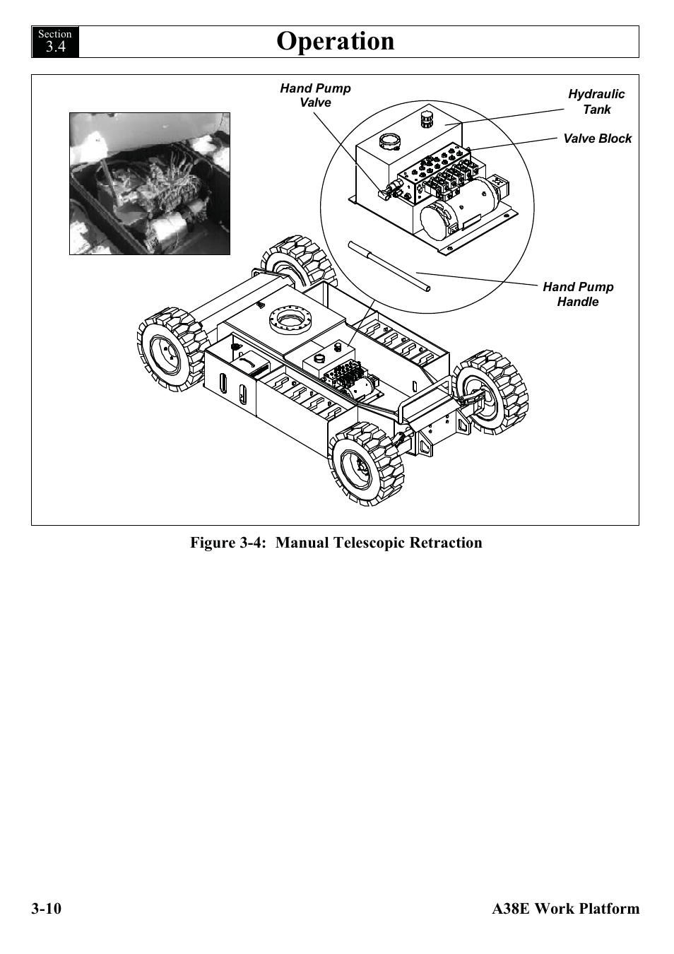 Operation | Snorkel A38E-sn006001+ User Manual | Page 30 / 136
