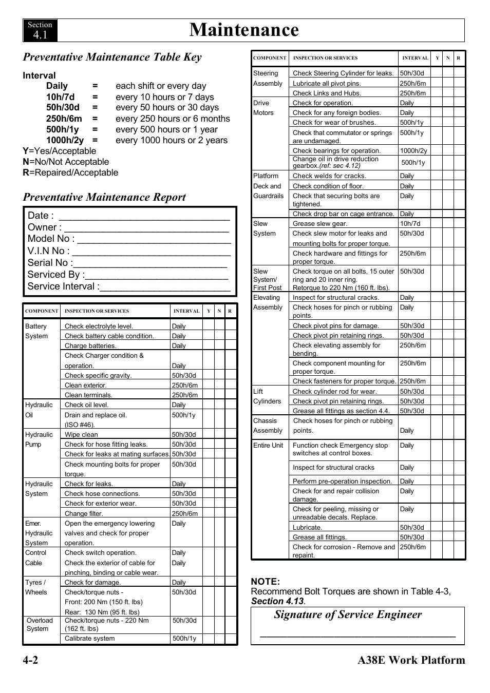 Maintenance, 2 a38e work platform, Preventative maintenance table key | Snorkel A38E-sn006001+ User Manual | Page 34 / 136