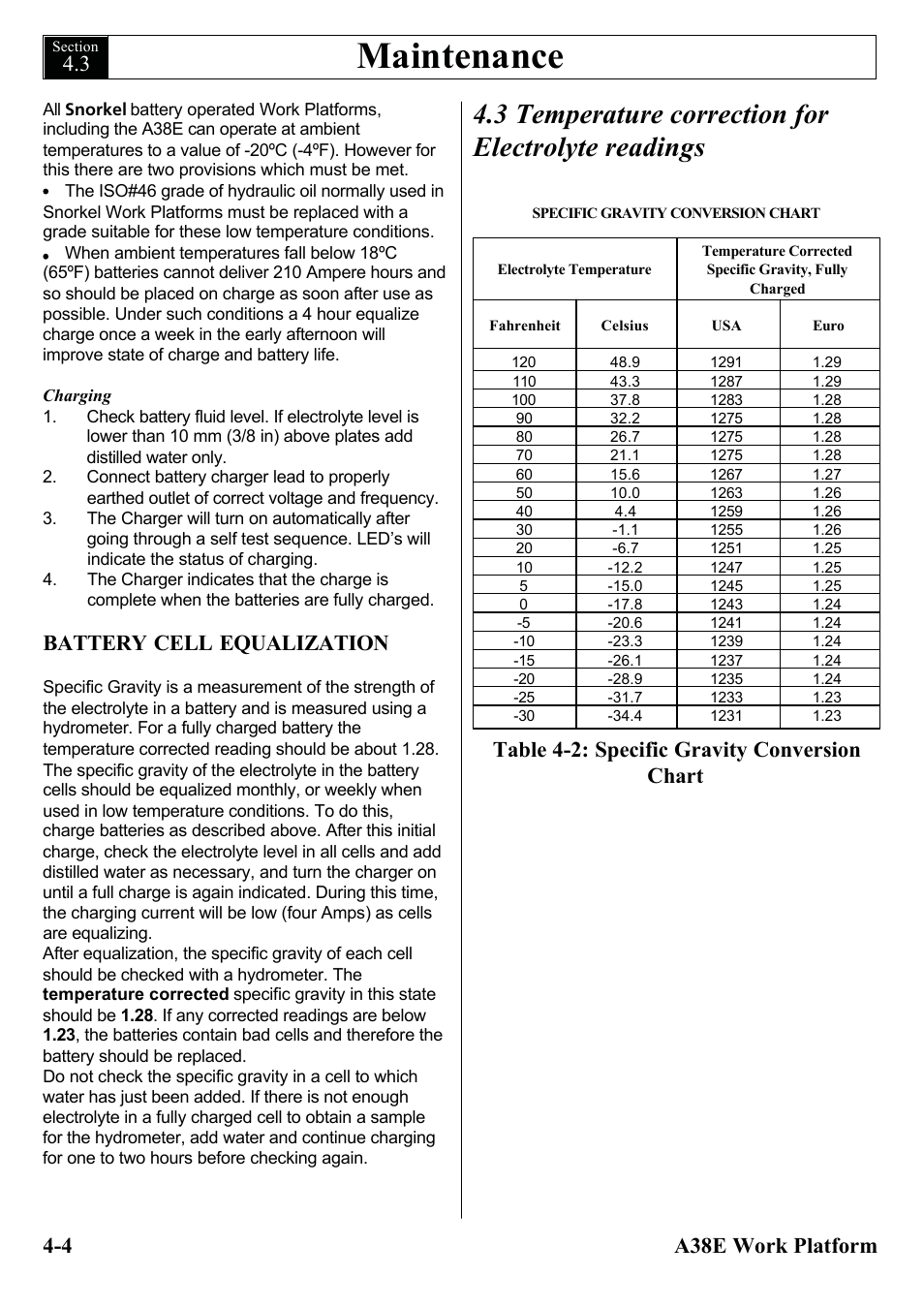 Maintenance, 3 temperature correction for electrolyte readings, 4 a38e work platform | Battery cell equalization, 3 table 4-2: specific gravity conversion chart | Snorkel A38E-sn006001+ User Manual | Page 36 / 136