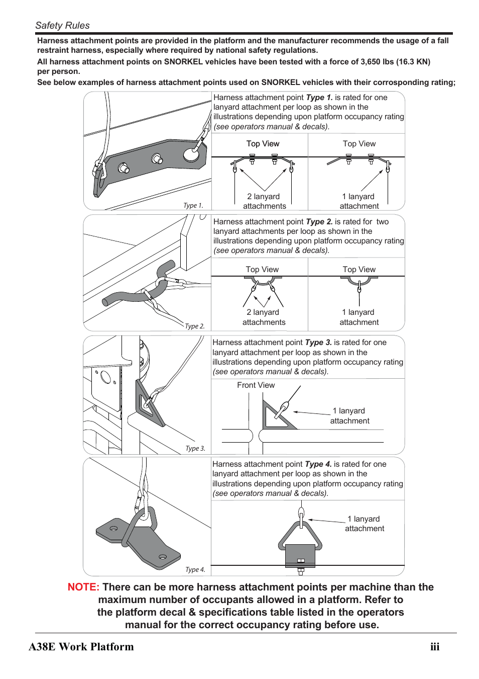 Iii a38e work platform | Snorkel A38E-sn006001+ User Manual | Page 5 / 136